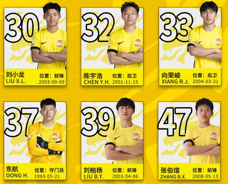 后生可畏！記者：16歲小球員張伯煊被邵佳一提拔至青島西海岸一隊