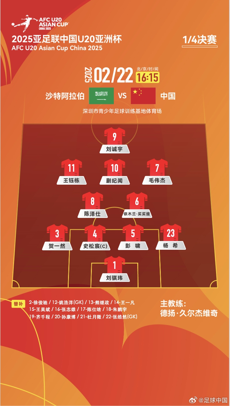 贏球進世青賽！U20中國vs沙特首發(fā)：王鈺棟、蒯紀聞等人均先發(fā)