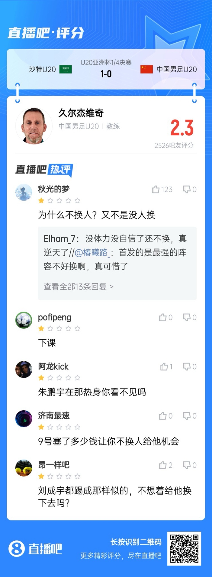全場僅換兩人！劉誠宇體力告急仍打滿，朱鵬宇曾替補(bǔ)雙響未獲出場