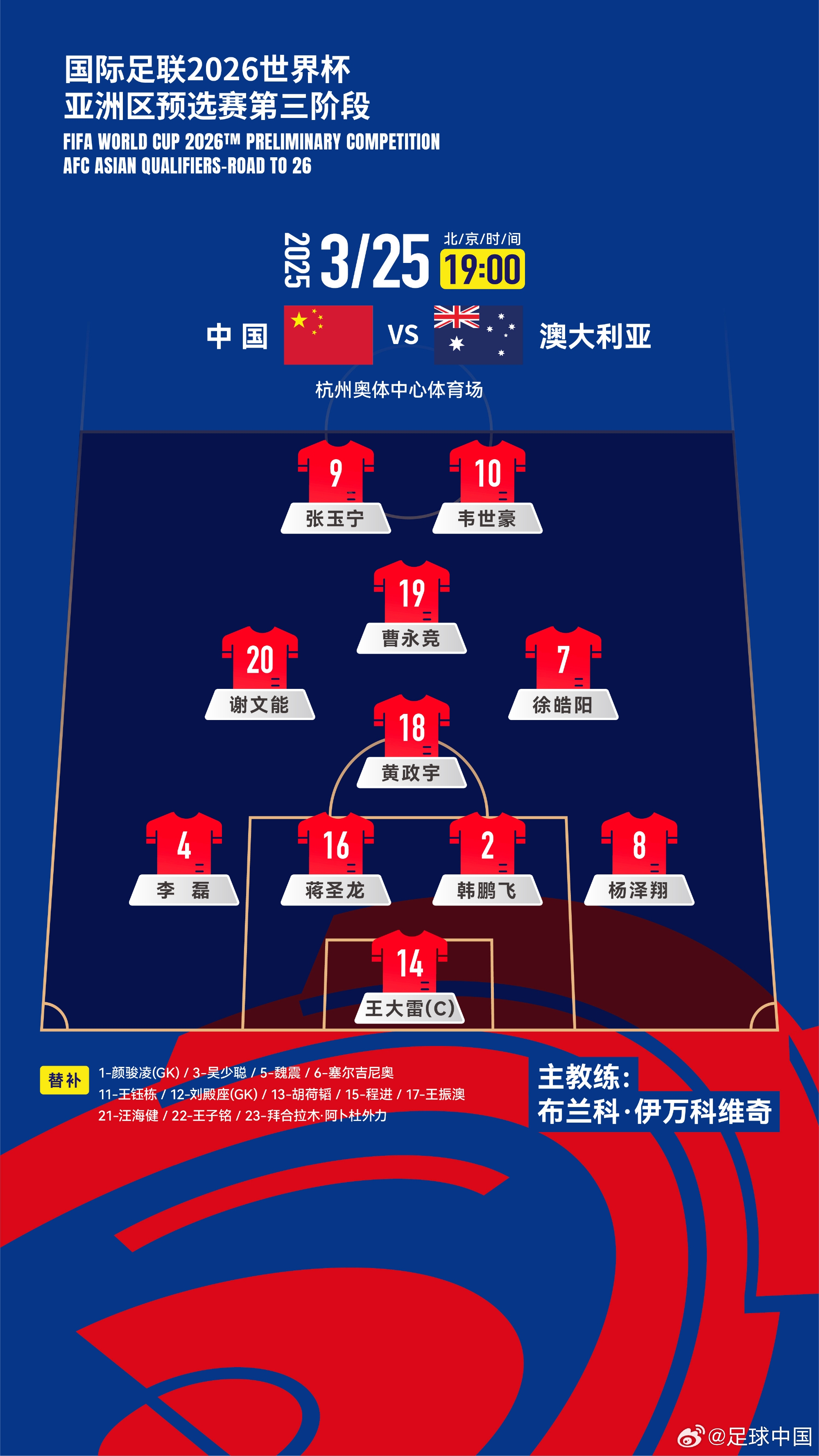 認(rèn)定單后腰！伊萬(wàn)執(zhí)教國(guó)足12場(chǎng)全部是442，今天第7次菱形中場(chǎng)