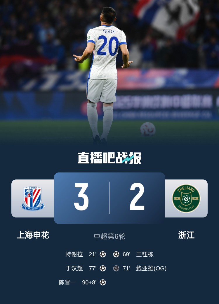 申花將跨賽季中超主場(chǎng)不敗場(chǎng)次延長(zhǎng)至19場(chǎng)，上次主場(chǎng)失利是輸浙江